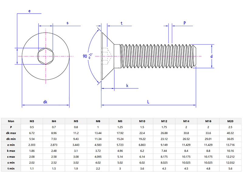 hexagonal socket head cap screw