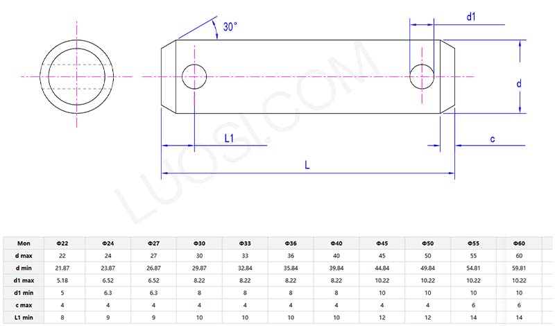 non headed pin shaft parameter
